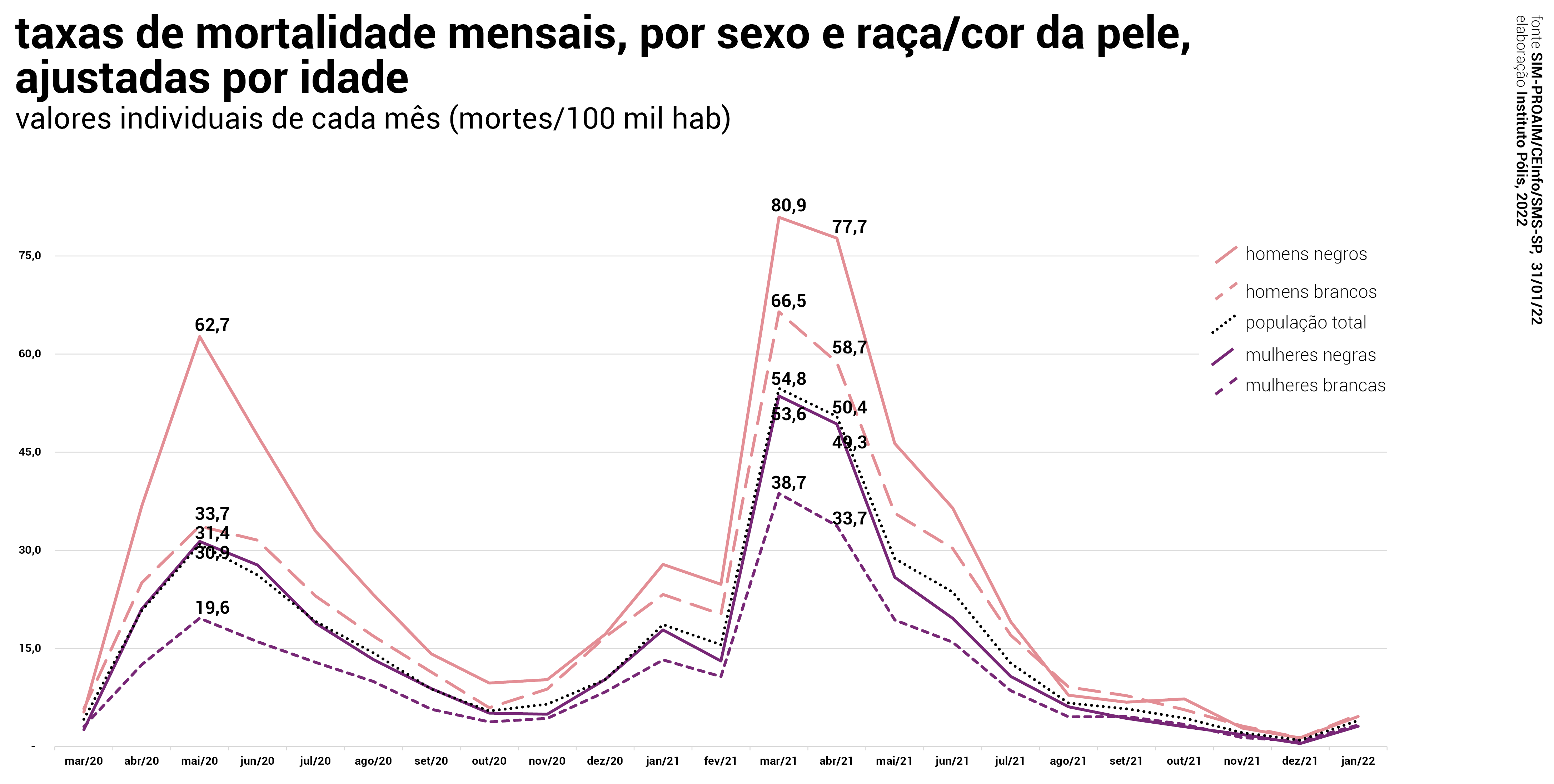 Apelidos para pessoas morenas