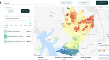 Coeficiente de Ilha de Calor em Daidema (SP)